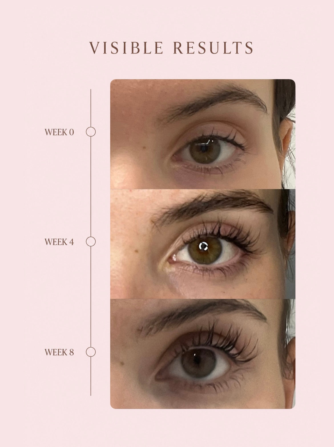 Luvix Lash Serum